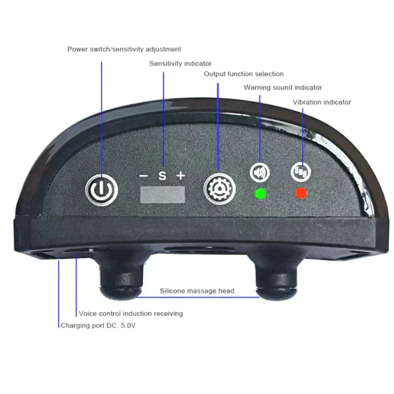 Anti-Bark Dog Collar Petritzy